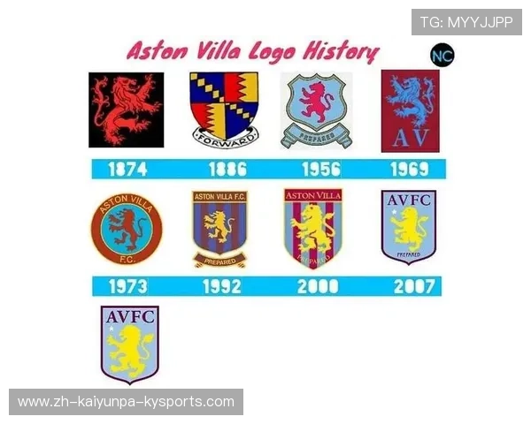 英超球队的品牌价值评估