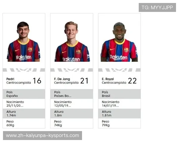 西甲联赛大名单有哪些注册限制