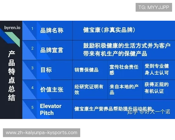足球赛事的品牌价值打造与商业推广策略